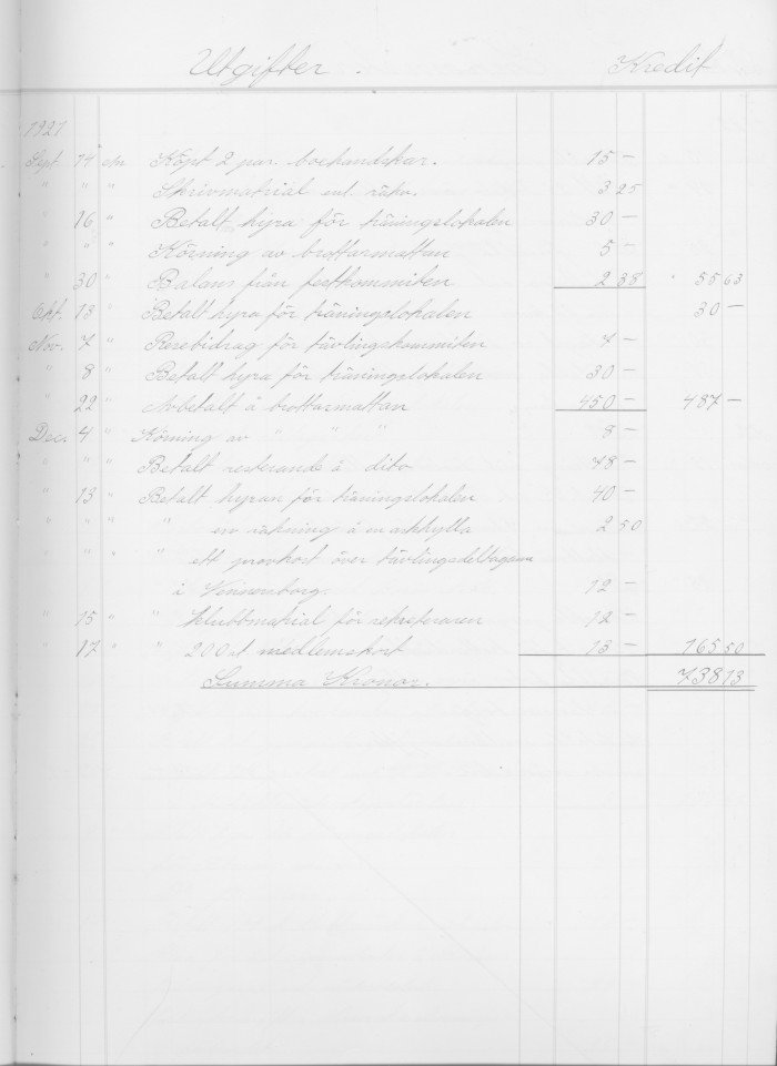 tak-kassabok1921-utgifter